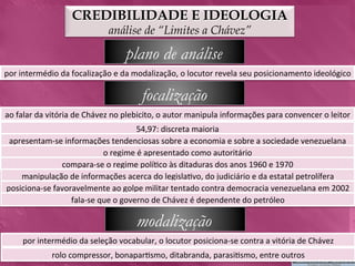 CREDIBILIDADE E IDEOLOGIA
                                           análise de “Limites a Chávez”

                                                  plano de análise
por	
  intermédio	
  da	
  focalização	
  e	
  da	
  modalização,	
  o	
  locutor	
  revela	
  seu	
  posicionamento	
  ideológico	
  

                                                         focalização
ao	
  falar	
  da	
  vitória	
  de	
  Chávez	
  no	
  plebicito,	
  o	
  autor	
  manipula	
  informações	
  para	
  convencer	
  o	
  leitor	
  
                                                    54,97:	
  discreta	
  maioria	
  
 apresentam-­‐se	
  informações	
  tendenciosas	
  sobre	
  a	
  economia	
  e	
  sobre	
  a	
  sociedade	
  venezuelana	
  
                                     o	
  regime	
  é	
  apresentado	
  como	
  autoritário	
  
                    compara-­‐se	
  o	
  regime	
  polí>co	
  às	
  ditaduras	
  dos	
  anos	
  1960	
  e	
  1970	
  
    manipulação	
  de	
  informações	
  acerca	
  do	
  legisla>vo,	
  do	
  judiciário	
  e	
  da	
  estatal	
  petrolífera	
  
posiciona-­‐se	
  favoravelmente	
  ao	
  golpe	
  militar	
  tentado	
  contra	
  democracia	
  venezuelana	
  em	
  2002	
  
                       fala-­‐se	
  que	
  o	
  governo	
  de	
  Chávez	
  é	
  dependente	
  do	
  petróleo	
  

                                                       modalização
       por	
  intermédio	
  da	
  seleção	
  vocabular,	
  o	
  locutor	
  posiciona-­‐se	
  contra	
  a	
  vitória	
  de	
  Chávez	
  
                   rolo	
  compressor,	
  bonapar>smo,	
  ditabranda,	
  parasi>smo,	
  entre	
  outros	
  
 