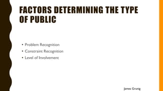 FACTORS DETERMINING THE TYPE
OF PUBLIC
• Problem Recognition
• Constraint Recognition
• Level of Involvement
James Grunig
 