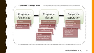 27www.studiowide.co.uk
 
