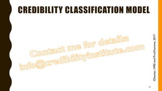 CREDIBILITY CLASSIFICATION MODEL
40
Ohanian,1990andPrud’homme,2017
 