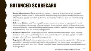 BALANCED SCORECARD
• Reach & Engagement: These tangible process metrics demonstrate an organization’s reach and
engagement with its audiences across channels, while evaluating internal and external communications
efficiency. Data typically come from paid, earned, shared, and owned media tools and internal tracking
systems.
• Relevance & Alignment: These intangible process metrics demonstrate an organization’s internal
alignment and external relevance, reflecting qualitative factors including audience understanding, market
relevance, messaging consistency, and employee alignment. Data typically come from paid, earned, shared,
and owned media tools and internal tracking systems.
• Revenue & Financials: These tangible outcome metrics reflect financial and sales impact, including
leads, lead value, revenue, profitability, market share, and other business data. Data typically come from
company sales and finance teams and industry analysts.
• Reputation & Brand: These intangible outcome metrics reflect longer-term stakeholder relationships,
perceptions, reputation, brand advocacy, and brand equity, which may impact future revenues, brand
premiums, and/or stock price. Data typically come from survey research, third-party reports, and internal
tracking systems.
55
www.themeasurementstandard.com
 