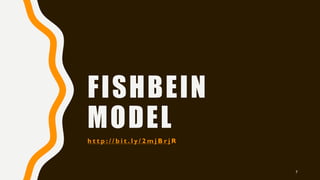 FISHBEIN
MODEL
h t t p : / / b i t . l y / 2 m j B r j R
7
 