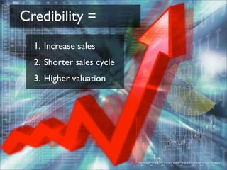 Credibility =
  1. Increase sales
  2. Shorter sales cycle
  3. Higher valuation
 