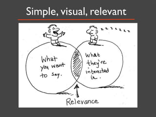 Simple, visual, relevant
 