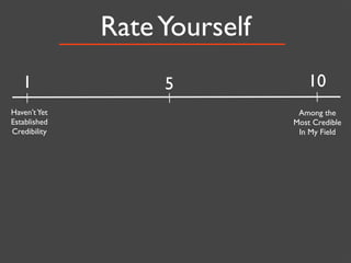 Rate Yourself
   1               5             10
Haven’t Yet                    Among the
Established                   Most Credible
Credibility                    In My Field
 