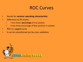 ROC CurvesStands for receiver operating characteristicDifference to lift charts:Y axis showspercentage of true positive X axis shows percentage of false positives in samplesROC is a jagged curveIt can be smoothened out by cross validation