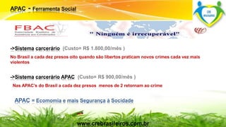 ->Sistema carcerário (Custo= R$ 1.800,00/mês ) 
No Brasil a cada dez presos oito quando são libertos praticam novos crimes cada vez mais 
violentos 
->Sistema carcerário APAC (Custo= R$ 900,00/mês ) 
Nas APAC’s do Brasil a cada dez presos menos de 2 retornam ao crime 
Surpreenda-se... 
Finalmente começou a revolução. 
APAC = Ecomomia e mais Segurança à Socidade 
www.crebrasileiros.com.br 
 