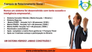 Nunca um sistema foi desenvolvido com tanta ousadia e 
inteligência empresarial... 
 Sistema Inovador Híbrido ( Matriz forçada + Binário ) 
 Sistema Siga-me 
 Matriz START : forçada 1x3 = 40 pessoas ( $100 ) 
 Matriz PRATA : forçada 1x3 = 40 pessoas ( $300 ) 
 Matriz OURO: forçada 1x3 = 40 pessoas ( $500 ) 
 Reentrada s automáticas 
 Após completar a matriz Ouro ganha-se 1 Franquia Timol 
 Após as 3 matrizes começa a participação no Binário 
www.crebrasileiros.com.br 
 