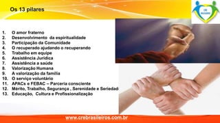 1. O amor fraterno 
2. Desenvolvimento da espiritualidade 
3. Participação da Comunidade 
4. O recuperado ajudando o recuperando 
5. Trabalho em equipe 
6. Assistência Jurídica 
7. Assistência a saúde 
8. Valorização Humana 
9. A valorização da família 
10. O serviço voluntário 
11. APACs e FEBAC – Parceria consciente 
12. Mérito, Trabalho, Segurança , Serenidade e Seriedade 
13. Educação, Cultura e Profissionalização 
Surpreenda-se... 
Finalmente começou a revolução. 
www.grupomaosunidas.com.br 
www.crebrasileiros.com.br 
 