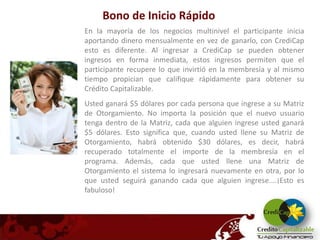 Bono de Inicio Rápido
En la mayoría de los negocios multinivel el participante inicia
aportando dinero mensualmente en vez de ganarlo, con CrediCap
esto es diferente. Al ingresar a CrediCap se pueden obtener
ingresos en forma inmediata, estos ingresos permiten que el
participante recupere lo que invirtió en la membresía y al mismo
tiempo propician que califique rápidamente para obtener su
Crédito Capitalizable.
Usted ganará $5 dólares por cada persona que ingrese a su Matriz
de Otorgamiento. No importa la posición que el nuevo usuario
tenga dentro de la Matriz, cada que alguien ingrese usted ganará
$5 dólares. Esto significa que, cuando usted llene su Matriz de
Otorgamiento, habrá obtenido $30 dólares, es decir, habrá
recuperado totalmente el importe de la membresía en el
programa. Además, cada que usted llene una Matriz de
Otorgamiento el sistema lo ingresará nuevamente en otra, por lo
que usted seguirá ganando cada que alguien ingrese....¡Esto es
fabuloso!
 
