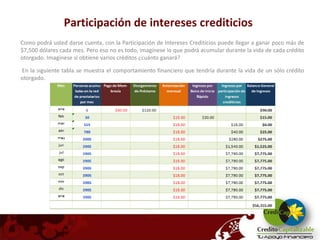 Participación de intereses crediticios
Como podrá usted darse cuenta, con la Participación de Intereses Crediticios puede llegar a ganar poco más de
$7,500 dólares cada mes. Pero eso no es todo, imagínese lo que podrá acumular durante la vida de cada crédito
otorgado. Imagínese si obtiene varios créditos ¿cuánto ganará?

En la siguiente tabla se muestra el comportamiento financiero que tendría durante la vida de un sólo crédito
otorgado.
 