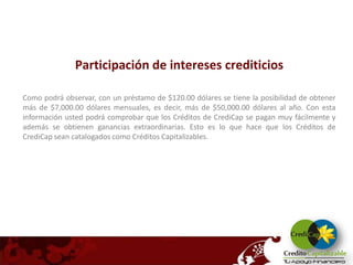 Participación de intereses crediticios

Como podrá observar, con un préstamo de $120.00 dólares se tiene la posibilidad de obtener
más de $7,000.00 dólares mensuales, es decir, más de $50,000.00 dólares al año. Con esta
información usted podrá comprobar que los Créditos de CrediCap se pagan muy fácilmente y
además se obtienen ganancias extraordinarias. Esto es lo que hace que los Créditos de
CrediCap sean catalogados como Créditos Capitalizables.
 