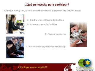 ¿Qué se necesita para participar?
Participar es muy fácil, lo único que tiene que hacer es seguir cuatro sencillos pasos:



                         1.- Registrarse en el Sistema de CrediCap.
                         2.- Activar su cuenta de CrediCap



                                              3.- Pagar su membresía.




                         4.- Recomendar los préstamos de CrediCap.




               ¡¡¡Participar en muy sencillo!!!
 