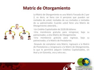 Matriz de Otorgamiento
    La Matriz de Otorgamiento es una Matriz Forzada de 2 por
    2, es decir, se llena con 6 personas que pueden ser
    invitados de usted, invitados de sus invitados o invitados
    de su patrocinador. Cuando usted llene una Matriz de
    Otorgamiento obtendrá...
    ◦Un Crédito Capitalizable de $120.00 dólares
    ◦Una membresía gratuita para reingresar, bajo su
    patrocinador, a otra Matriz de Otorgamiento
    ◦Una membresía gratuita para ingresar, bajo su
    patrocinador, a la Matriz de Prestatarios
     Después de completar esta Matriz, ingresará a la Matriz
    de Prestatarios y reingresará a la Matriz de Otorgamiento,
    lo que le permitirá adquirir Créditos Capitalizables, sin
    Aval y sin Garantía, una y otra vez..
 