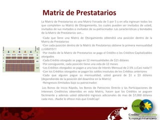 Matriz de Prestatarios
La Matriz de Prestatarios es una Matriz Forzada de 5 por 5 y en ella ingresan todos los
que completen su Matriz de Otorgamiento, los cuales pueden ser invitados de usted,
invitados de sus invitados o invitados de su patrocinador. Las características y bondades
de la Matriz de Prestatarios son...
 ◦Cada que llene una Matriz de Otorgamiento obtendrá una posición dentro de la
Matriz de Prestatarios
 ◦Con cada posición dentro de la Matriz de Prestatarios obtiene la primera mensualidad
¡¡¡GRATIS!!!
 ◦Por medio de la Matriz de Prestatarios se paga el Crédito o los Créditos Capitalizables
otorgados
 ◦Cada Crédito otorgado se paga en 12 mensualidades de $15 dólares
 ◦Por consiguiente, cada posición tiene una vida de 12 meses
 ◦Los Créditos otorgados se pagan a una tasa de Interés Mensual de 2.5% ¡¡¡Casi nada!!!
 ◦Con los Créditos otorgados se pagan los saldos insolutos de los Créditos anteriores
 ◦Cada que alguien pague su mensualidad, usted ganará de $1 a $3 dólares
(dependiendo de la posición del downline en la Matriz)
 ◦Reingresos ilimitados bajo su patrocinador.
 Los Bonos de Inicio Rápido, los Bonos de Patrocinio Directo y las Participaciones de
Intereses Crediticios obtenidos en esta Matriz, hacen que los Créditos se paguen
fácilmente y además usted obtendrá ingresos adicionales de mas de $7,000 dólares
cada mes. ¡Nadie le ofrece más que CrediCap!
 