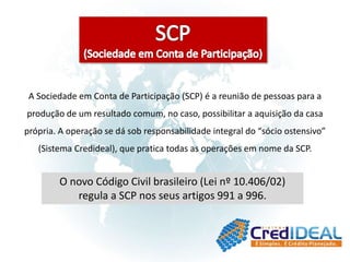 SCP-6666 - Fundação SCP