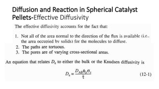 CRE Diffusion and Reaction teacher's.pptx