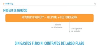 MODELO DE NEGOCIO
14
REVENUES CREDILITY = FEE PYME + FEE FONDEADOR
% del monto 
del préstamo.
% de la ganancia 
del fondeador.
SIN GASTOS FIJOS NI CONTRATOS DE LARGO PLAZO
 