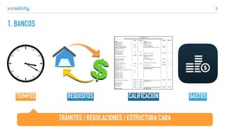 1. BANCOS
3
TIEMPOS REQUISITOS CALIFICACIÓN GASTOS
TRÁMITES / REGULACIONES / ESTRUCTURA CARA
 