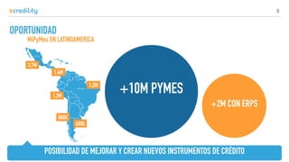 OPORTUNIDAD
8
600K
1,2M
3,7M
1,2M
800K
1.4M
MiPyMes EN LATINOAMERICA
POSIBILIDAD DE MEJORAR Y CREAR NUEVOS INSTRUMENTOS DE CRÉDITO
+2M CON ERPS
+10M PYMES
 