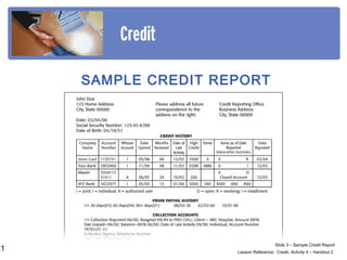 Credit | PPT