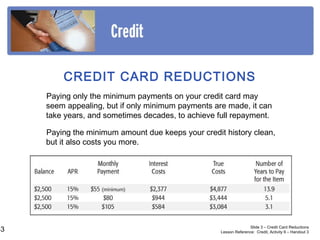 Credit | PPT
