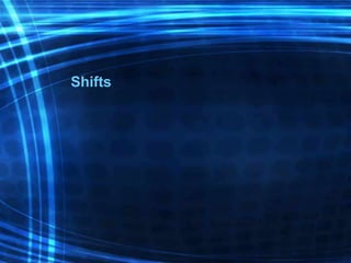 Shifts
 