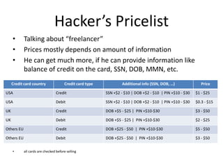 Credit Card Frauds