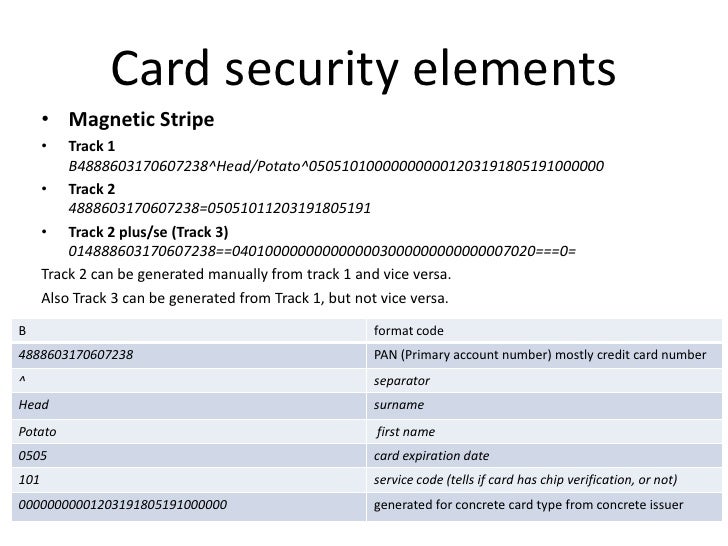 credit card frauds track 2 format