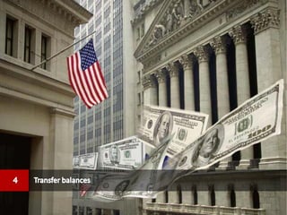 10 Solutions to personal Credit Crunch