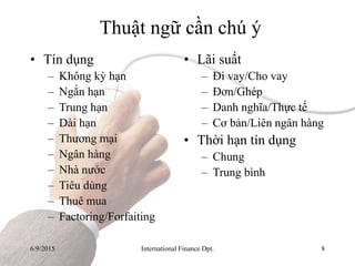 6/9/2015 International Finance Dpt. 8
Thuật ngữ cần chú ý
• Tín dụng
– Không kỳ hạn
– Ngắn hạn
– Trung hạn
– Dài hạn
– Thương mại
– Ngân hàng
– Nhà nước
– Tiêu dùng
– Thuê mua
– Factoring/Forfaiting
• Lãi suất
– Đi vay/Cho vay
– Đơn/Ghép
– Danh nghĩa/Thực tế
– Cơ bản/Liên ngân hàng
• Thời hạn tín dụng
– Chung
– Trung bình
 