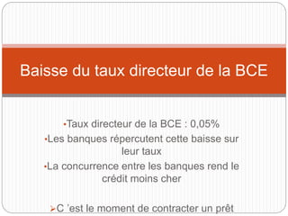 •Taux directeur de la BCE : 0,05%
•Les banques répercutent cette baisse sur
leur taux
•La concurrence entre les banques rend le
crédit moins cher
C ’est le moment de contracter un prêt
Baisse du taux directeur de la BCE