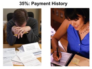 6
35%: Payment History
 