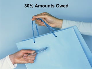 7
30% Amounts Owed
 