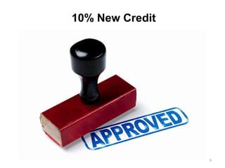 9
10% New Credit
 