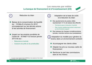 Les mesures par métier
                             La banque de financement et d’investissement (2/2)


 1                   Réduction du bilan                                    2         Adaptation de la base de coûts
                                                                                        à la réduction du bilan
                                                                                 Des ajustements de postes ciblés
     Baisse de la consommation de liquidité                                      représentant 13 % de baisse des effectifs
     de ~ 18 Mds € à horizon fin 2012                                            –   Fermeture pays et réduction d’activité
     principalement sur les dérivés actions
                                                                                 –   Plan d’action additionnel portant notamment
     et les activités de financement                                                 sur les fonctions support
                                                                                 Des baisses de charges complémentaires
                                                                                 (achats, moindre recours aux prestataires)
     Impact sur les emplois pondérés de
     l'ordre de - 30 Mds* € à horizon janvier                              3    Adaptation du modèle pour générer du
     2013 lié aux :                                                            revenu dans un environnement contraint
     – Réductions d’activité
     – Cessions de prêts et de portefeuilles                                     Accompagner les clients cibles
                                                                                 Adapter les prix au nouveau cadre de
                                                                                 financement
                                                                                 Renforcer la part des commissions
                                                                                 dans le mix revenu
* Y compris impact réglementaire CRD3&4 sur les cessions et hors impact
réglementaire sur le reste du périmètre
12
 