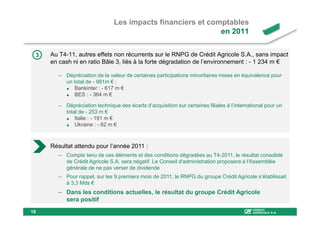 Les impacts financiers et comptables
                                                            en 2011


 3   Au T4-11, autres effets non récurrents sur le RNPG de Crédit Agricole S.A., sans impact
     en cash ni en ratio Bâle 3, liés à la forte dégradation de l’environnement : - 1 234 m €

       – Dépréciation de la valeur de certaines participations minoritaires mises en équivalence pour
         un total de - 981m € :
            Bankinter : - 617 m €
            BES : - 364 m €

       – Dépréciation technique des écarts d’acquisition sur certaines filiales à l’international pour un
         total de - 253 m €
             Italie : - 191 m €
             Ukraine : - 62 m €



     Résultat attendu pour l’année 2011 :
       – Compte tenu de ces éléments et des conditions dégradées au T4-2011, le résultat consolidé
         de Crédit Agricole S.A. sera négatif. Le Conseil d'administration proposera à l'Assemblée
         générale de ne pas verser de dividende
       – Pour rappel, sur les 9 premiers mois de 2011, le RNPG du groupe Crédit Agricole s’établissait
         à 3,3 Mds €
       – Dans les conditions actuelles, le résultat du groupe Crédit Agricole
         sera positif
18
 