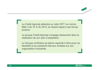 Le Crédit Agricole atteindra un ratio CET1 en norme
     Bâle 3 de 10 % fin 2013, en faisant appel à ses forces
     propres

     Le groupe Crédit Agricole s’engage résolument dans la
     réalisation de son plan d’adaptation

     Le Groupe confortera sa pleine capacité à faire jouer sa
     flexibilité et sa solidarité internes, fondées sur son
     organisation mutualiste




25
 