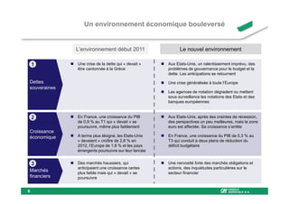Un environnement économique bouleversé


              L’environnement début 2011                   Le nouvel environnement

    1         Une crise de la dette qui « devait »   Aux Etats-Unis, un ralentissement imprévu, des
              être cantonnée à la Grèce              problèmes de gouvernance pour le budget et la
                                                     dette. Les anticipations se retournent

Dettes                                               Une crise généralisée à toute l’Europe
souveraines
                                                     Les agences de notation dégradent ou mettent
                                                     sous surveillance les notations des Etats et des
                                                     banques européennes


    2         En France, une croissance du PIB       Aux Etats-Unis, après des craintes de récession,
              de 0,9 % au T1 qui « devait » se       des perspectives un peu meilleures, mais la zone
              poursuivre, même plus faiblement       euro est affectée. Sa croissance s’arrête
Croissance
économique    A terme plus éloigné, les Etats-Unis   En France, une croissance du PIB de 0,3 % au
              « devaient » croître de 2,8 % en       T3 qui conduit à deux plans de réduction du
              2012, l’Europe de 1,8 % et les pays    déficit budgétaire
              émergents poursuivre sur leur lancée


    3         Des marchés haussiers, qui             Une nervosité forte des marchés obligations et
              anticipaient une croissance certes     actions, des inquiétudes particulières sur le
Marchés       plus faible mais qui « devait » se     secteur financier
financiers    poursuivre


6
 