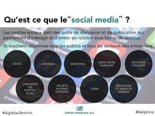 Qu’est ce que le“social media” ?
@delphine	
  
1.685
BILLION
Les médias sociaux sont des outils de discussion et de publication qui
permettent d’interagir et d’entrer en relation sous forme de réseaux.
Ils touchent désormais tous les publics et tous les secteurs des entreprises.
JURIDIQUE MARKETING
RESSOURCES
HUMAINES
RELATIONS
PUBLIQUES
CONFIANCE
DES
INVESTIS-
SEURS
PROJETS
INTERNES
D’ÉQUIPES
COMM
RÉPUTATION
ET IMAGE DE
MARQUE
VENTES
#digitalaufeminin	
  
 