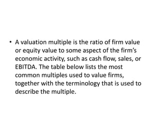 CREDIT ANALYSIS.pptx