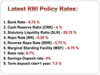 1. Bank Rate - 6.75 %
2. Cash Reserve Ratio (CRR) - 4 %
3. Statutory Liquidity Ratio (SLR) - 20.75 %
4. Repo Rate (RR) - 6.25 %
5. Reverse Repo Rate (RRR) - 5.75 %
6. Marginal Standing Facility (MSF) - 6.75 %
7. Base rate: 9.7%
8. Savings Deposit rate: 4%
9. Term deposit rate>1 year: 7.5 %
 