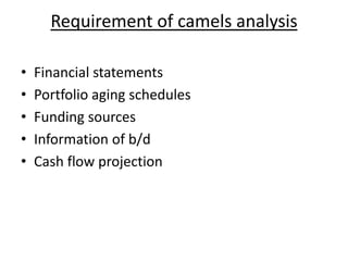CAMELSCapital adequacyAsset qualityManagementEarningsLiquidity and fundingSensitivity to market risk