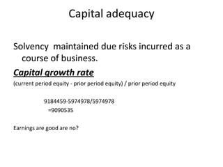 Requirement of camels analysisFinancial statementsPortfolio aging schedulesFunding sourcesInformation of b/dCash flow projection