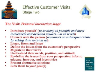 Study the information to determine the needs. Get to Knowthe needs, the people (personality type), and the issues