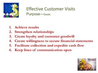 Understand their needs, position, and attitude