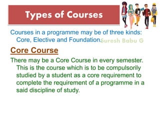 Suresh Babu G
Types of Courses
Courses in a programme may be of three kinds:
Core, Elective and Foundation.
Core Course
There may be a Core Course in every semester.
This is the course which is to be compulsorily
studied by a student as a core requirement to
complete the requirement of a programme in a
said discipline of study.
 