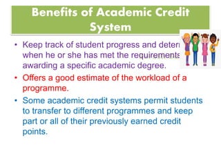 Suresh Babu G
Benefits of Academic Credit
System
• Keep track of student progress and determine
when he or she has met the requirements for
awarding a specific academic degree.
• Offers a good estimate of the workload of a
programme.
• Some academic credit systems permit students
to transfer to different programmes and keep
part or all of their previously earned credit
points.
 