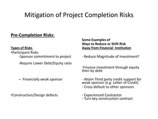 Mitigation of Project Completion Risks
Pre-Completion Risks:
Some Examples of
Ways to Reduce or Shift Risk
Types of Risks Away from Financial Institution
•Participant Risks
-Sponsor commitment to project - Reduce Magnitude of investment?
-Require Lower Debt/Equity ratio
-Finance investment through equity
then by debt
– Financially weak sponsor - Attain Third party credit support for
weak sponsor (e.g. Letter of Credit)
- Cross default to other sponsors
•Construction/Design defects - Experienced Contractor
- Turn key construction contract
 