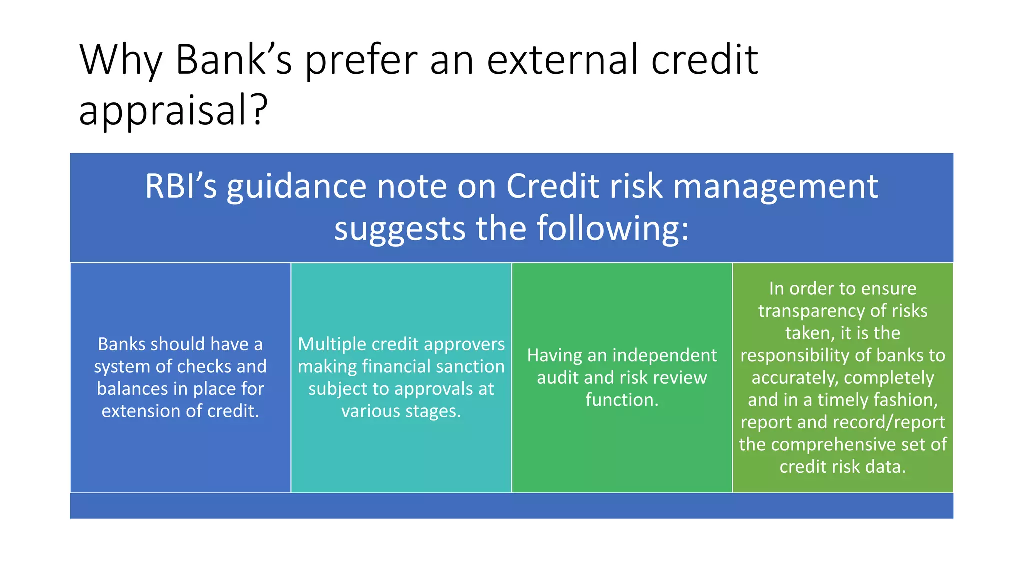 Credit appraisal an overview | PPTX